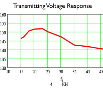 pt25-diagram1