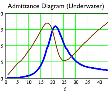 pt25-diagram2